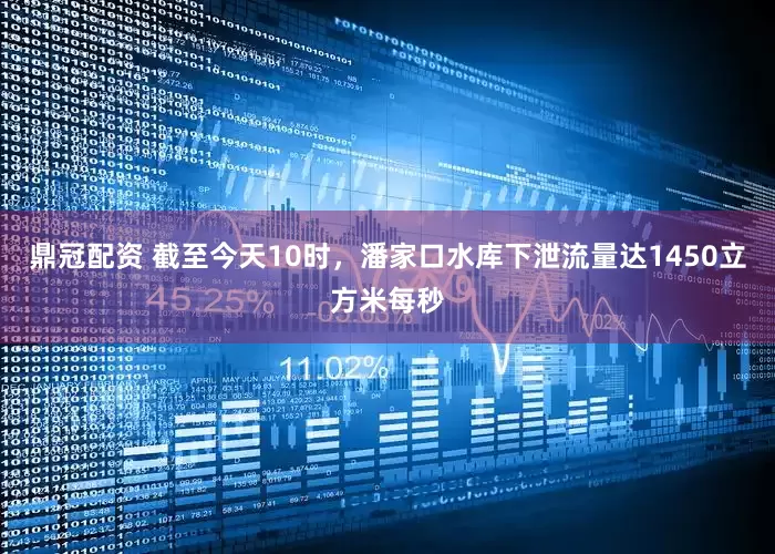 鼎冠配资 截至今天10时，潘家口水库下泄流量达1450立方米每秒