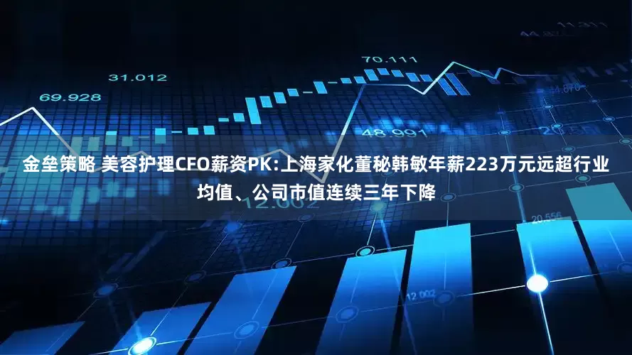 金垒策略 美容护理CFO薪资PK:上海家化董秘韩敏年薪223万元远超行业均值、公司市值连续三年下降